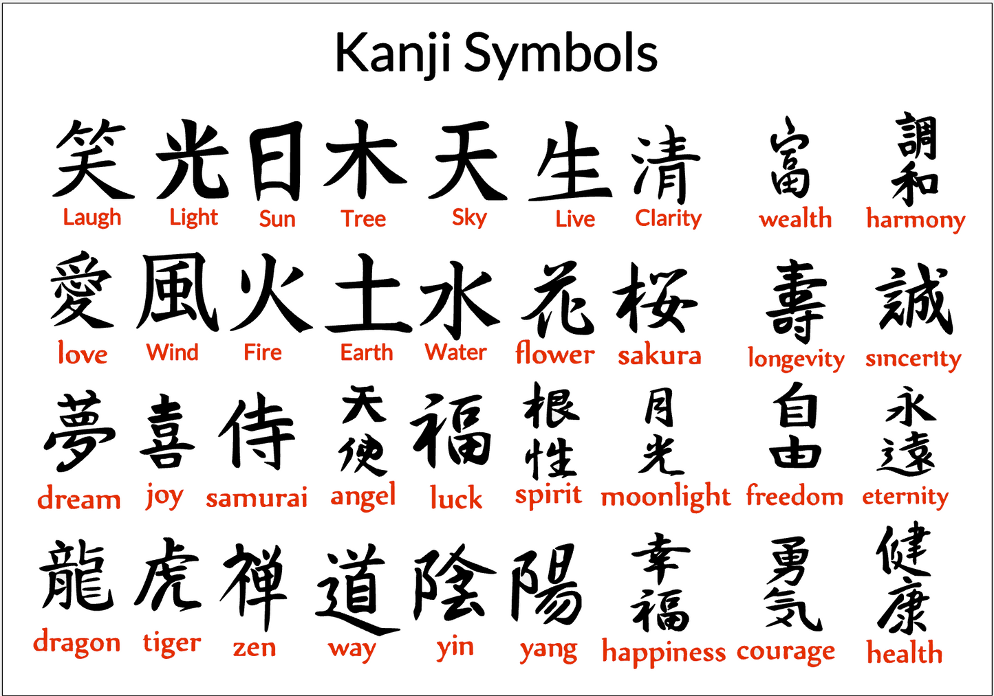 Kanji Mini Talisman – handgefertigter Holz Anhänger Glücksbringer mit vergoldeter Lederprägung
